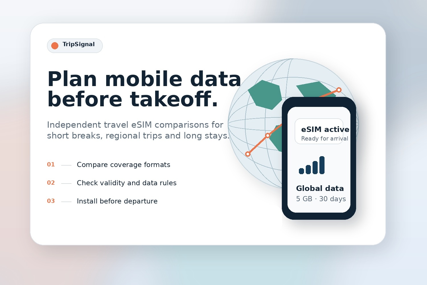 Travel eSIM planning with a phone and world route